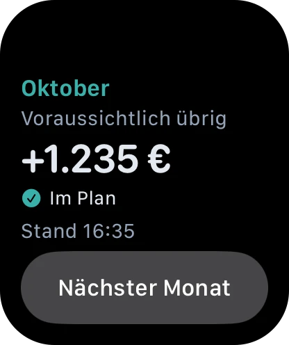 Beispielansicht der Apple Watch: Oktober, voraussichtlich +1.235 Euro übrig, im Plan, Stand 16:35, Knopf „Nächster Monat“